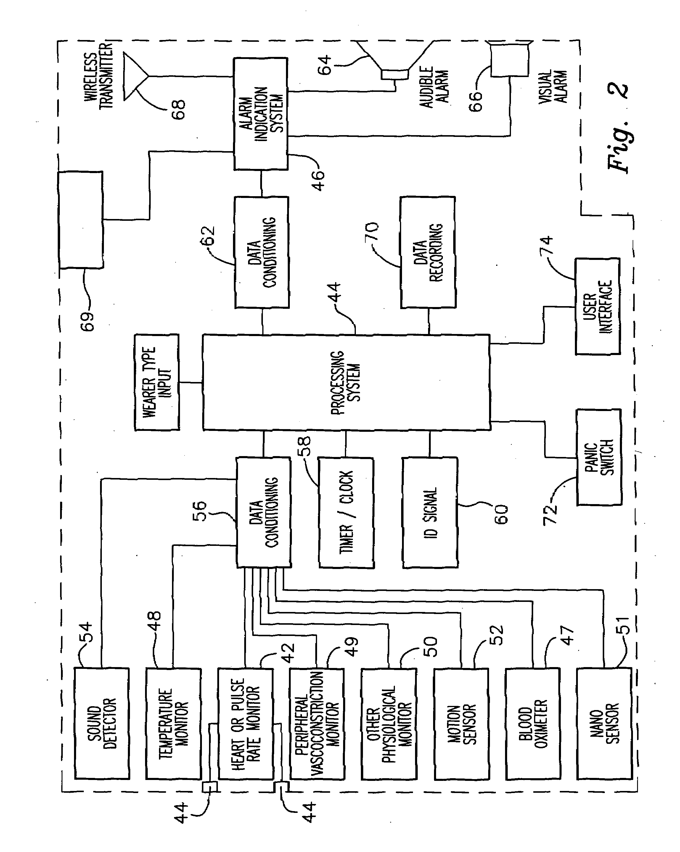 Personal emergency condition detection and safety systems and methods