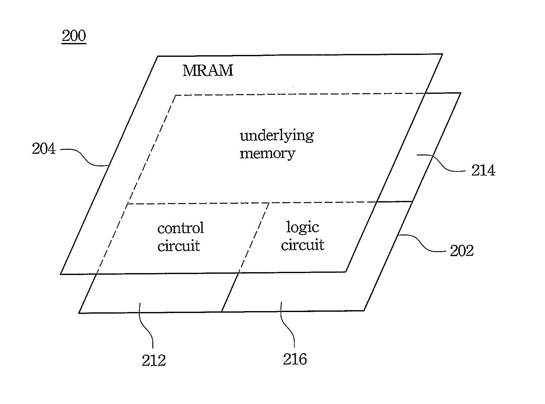 Single Chip Having Magnetoresistive Memory