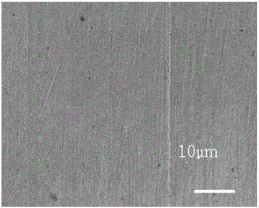 Preparation method for cupronickel super-hydrophobic surface