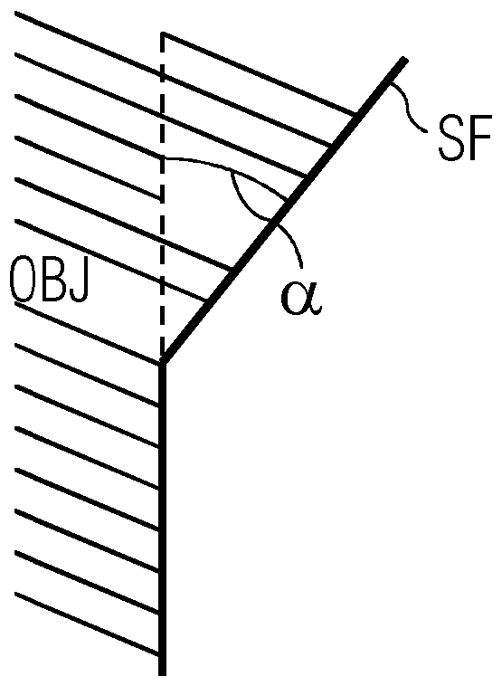 Method, assistance system and 3d-printer for computer-aided design of objects for additive manufacturing