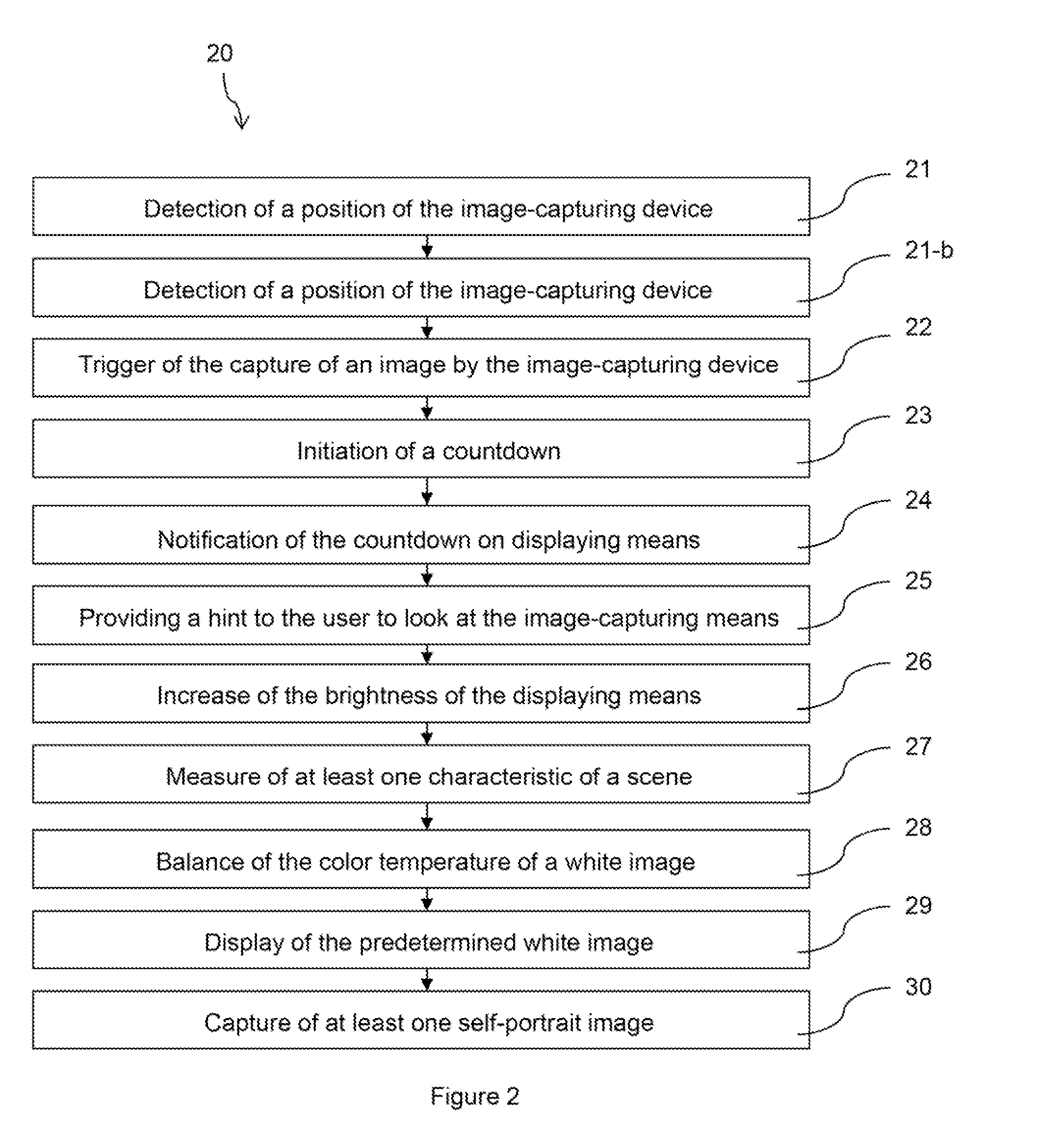 Method and device for producing at least one self-portrait image