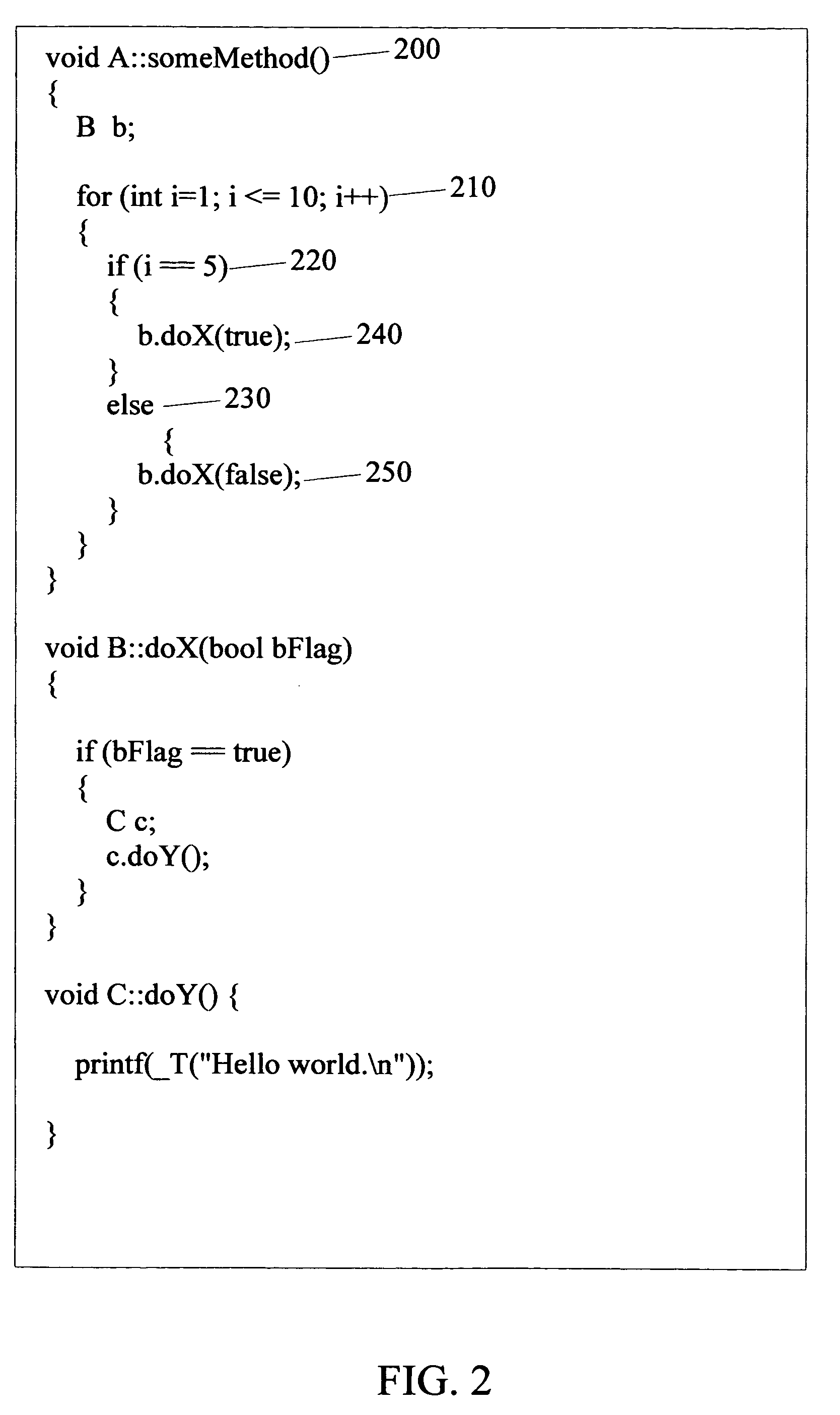 Methods, systems, and computer program products for summarizing operational behavior of a computer program