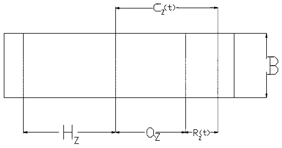 Analysis method of three-dimensional impact load elastic-plastic bending crack tip plastic region