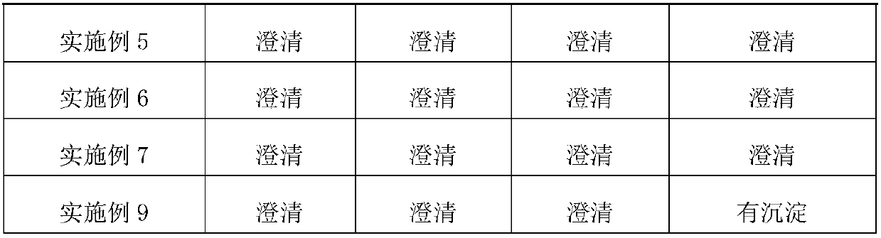 Inhalation rhododendron mariae solution preparation and preparation method thereof