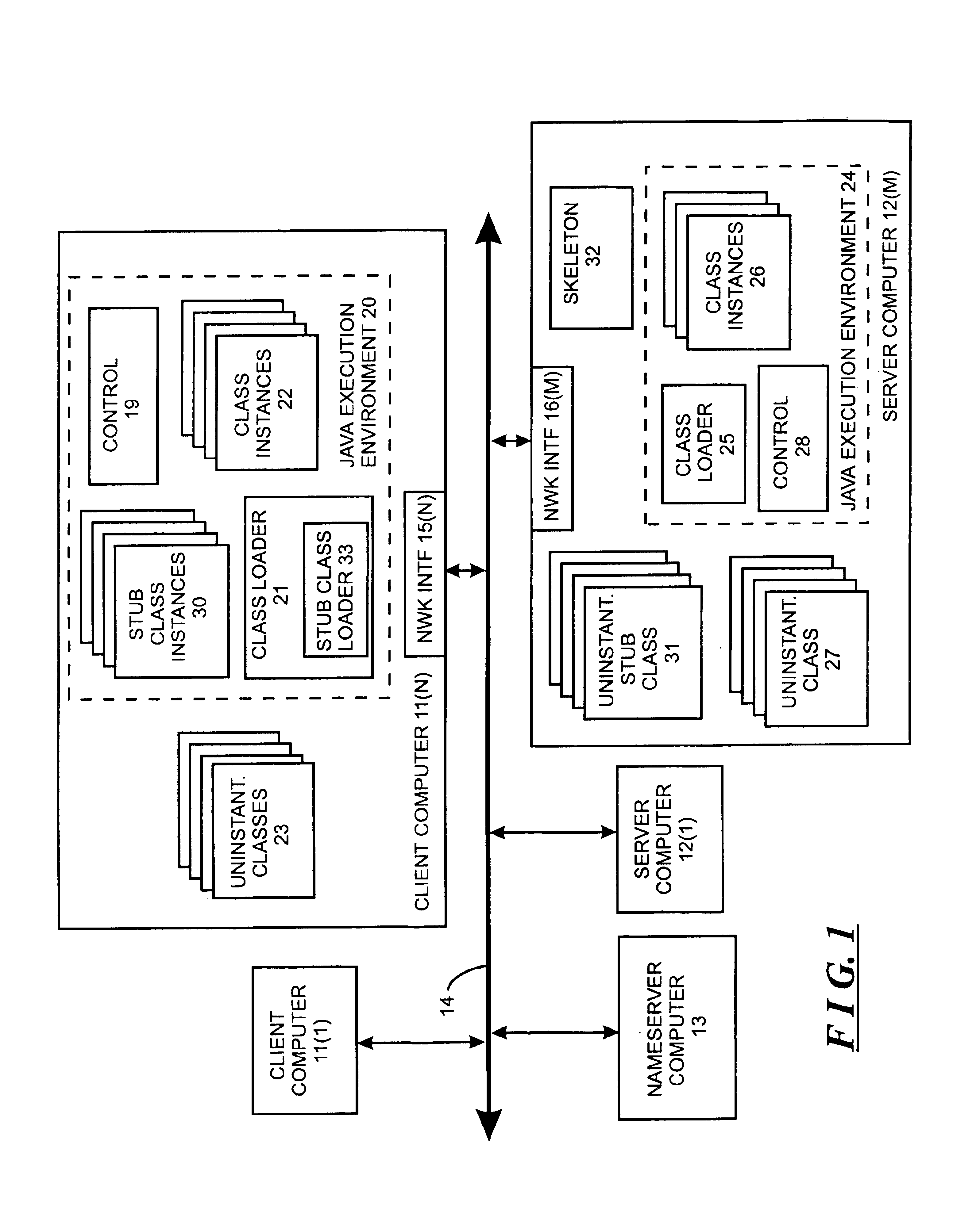 System and method for facilitating dynamic loading of "stub" information to enable a program operating in one address space to invoke processing of a remote method or procedure in another address space