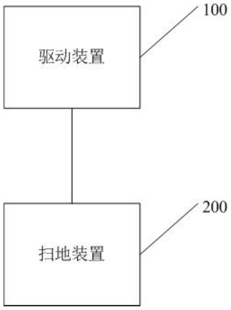 Split type sweeping robot