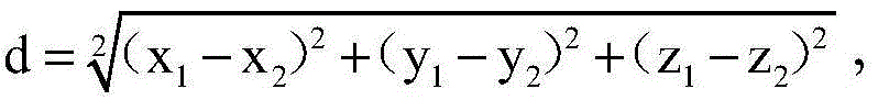 Positioning method and device