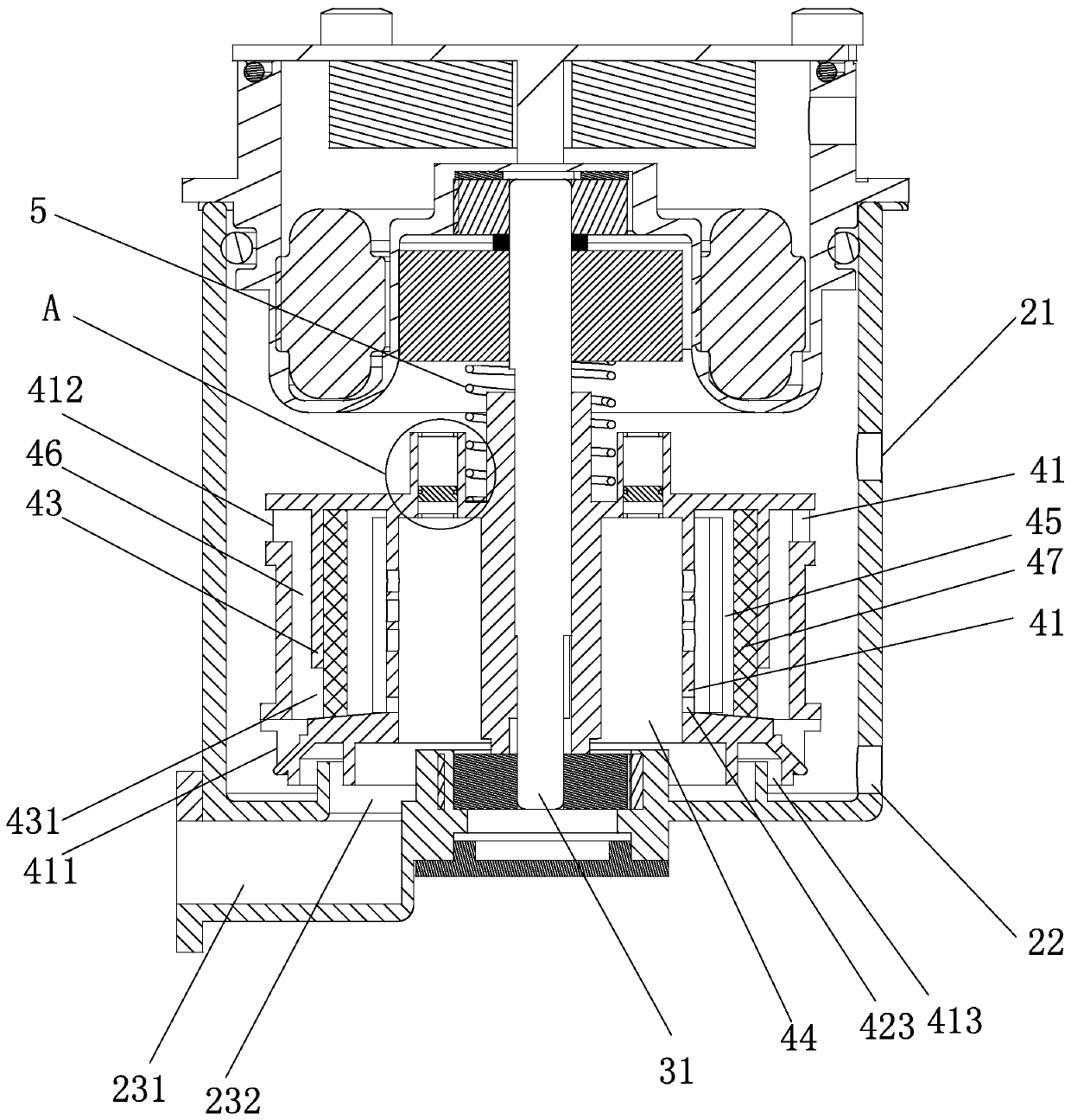 Active oil-gas separator