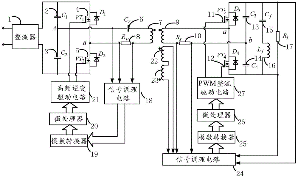 Magnetic coupling resonant wireless power transmission device based on low frequency pwm rectifier