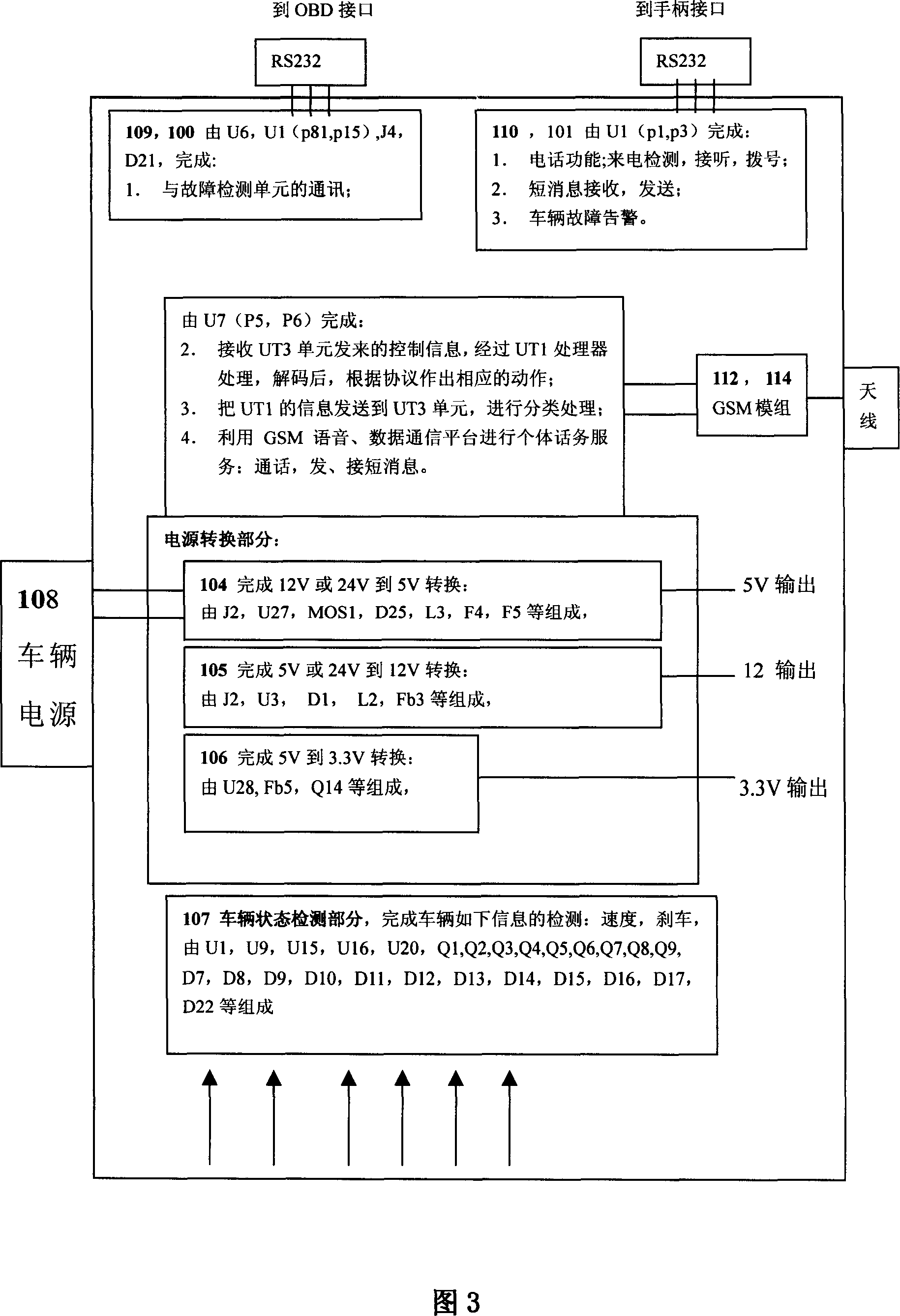 Information terminal for remote diagnosis of vehicle's fault and diagnosis method