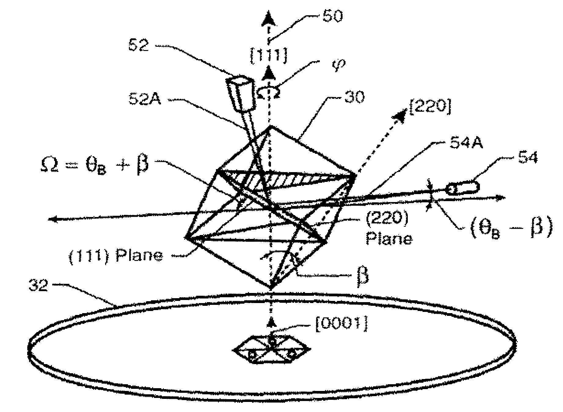 Method Of Generating X-Ray Diffraction Data For Integral Detection Of Twin Defects In Super-Hetero-Epitaxial Materials