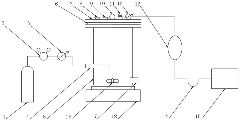 Batch-type preparation device and preparation method of nano-hydrogen bubble/diesel mixed fuel