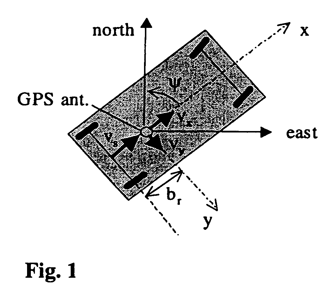 System for autonomous vehicle navigation with carrier phase DGPS and laser-scanner augmentation