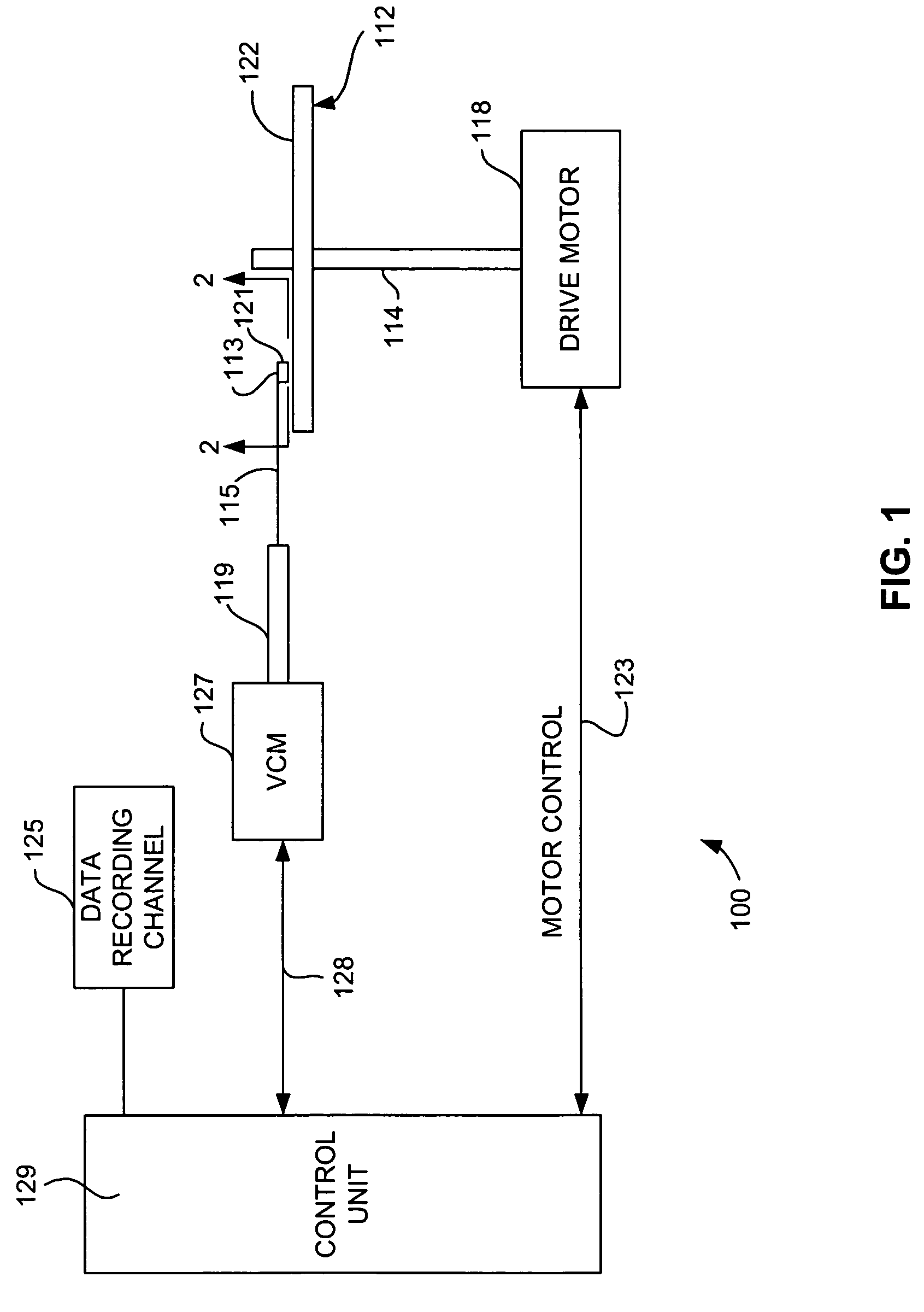 Current perpendicular to plane (CPP) magnetoresistive sensor having strong pinning and small gap thickness