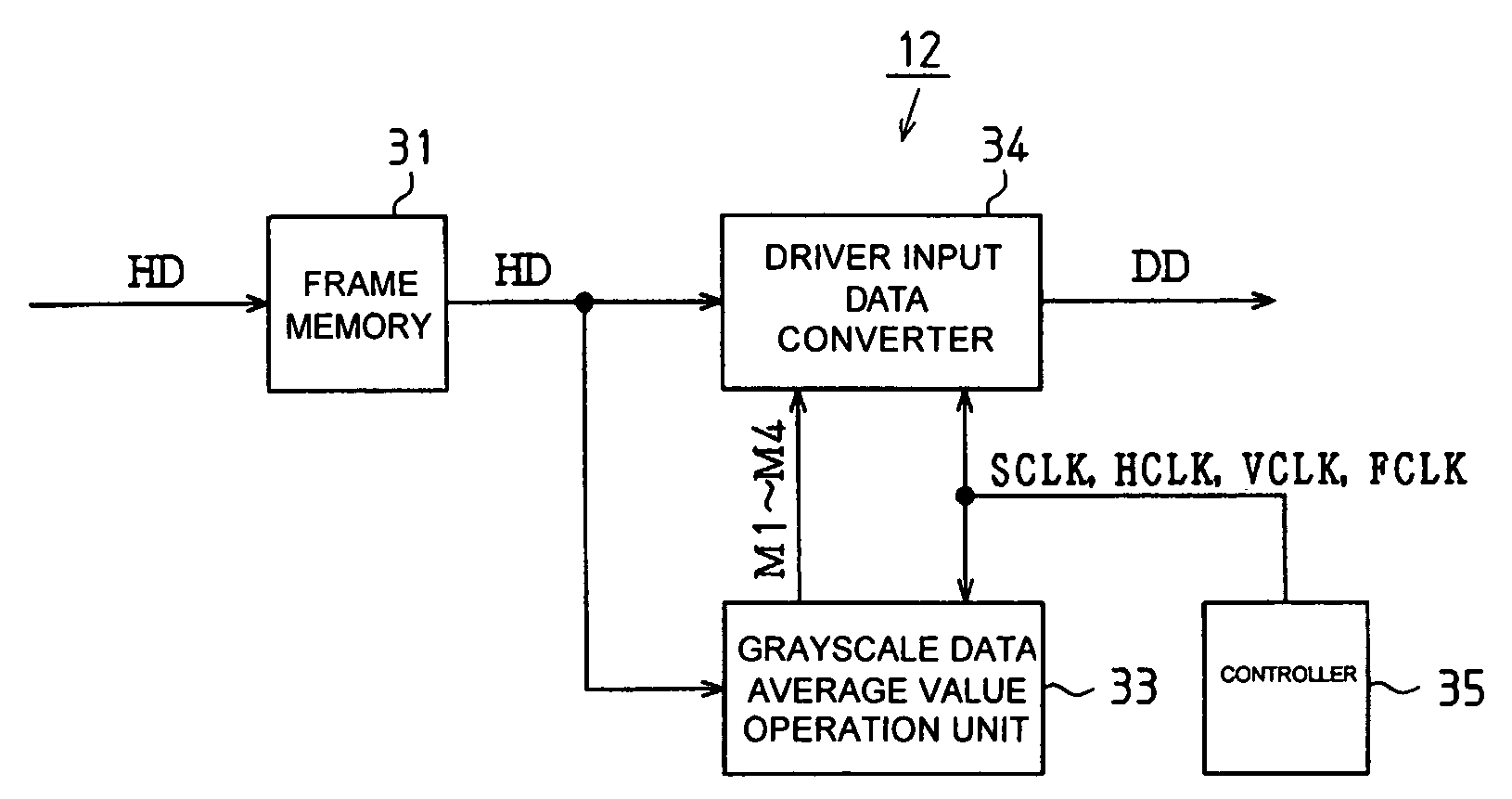 Electro-optical device, method of driving the same and electronic apparatus