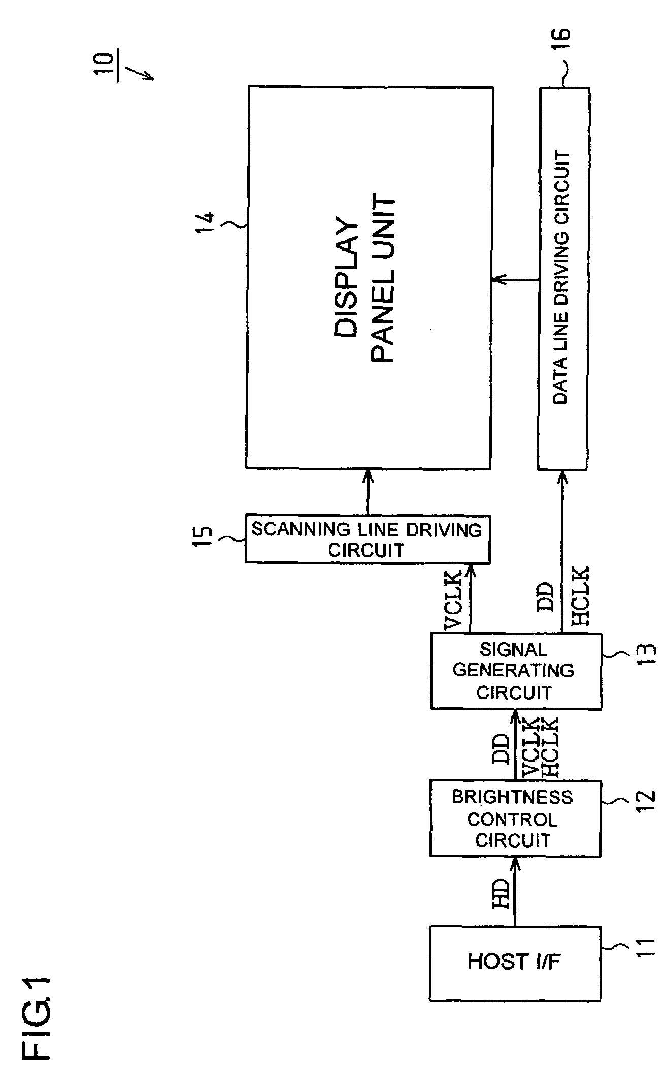 Electro-optical device, method of driving the same and electronic apparatus