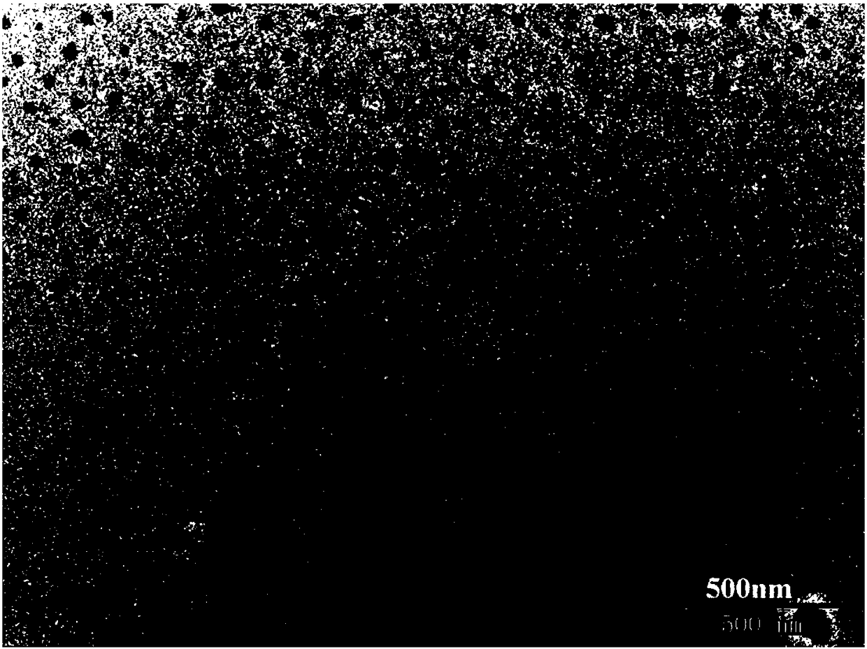 Preparation of oxidized cellulose and application thereof to washing and drug loading