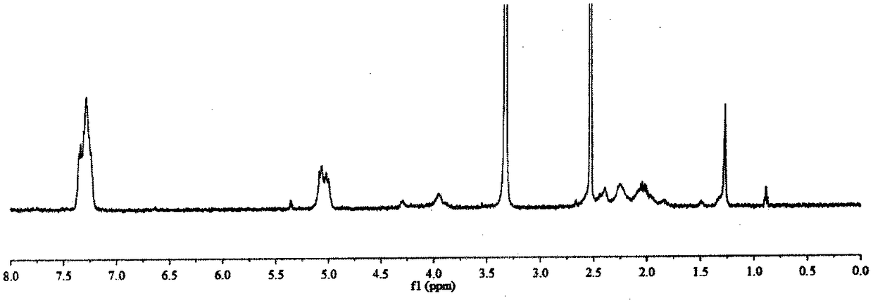 Preparation and application of alpha-polyglutamic acid-cisplatin compound