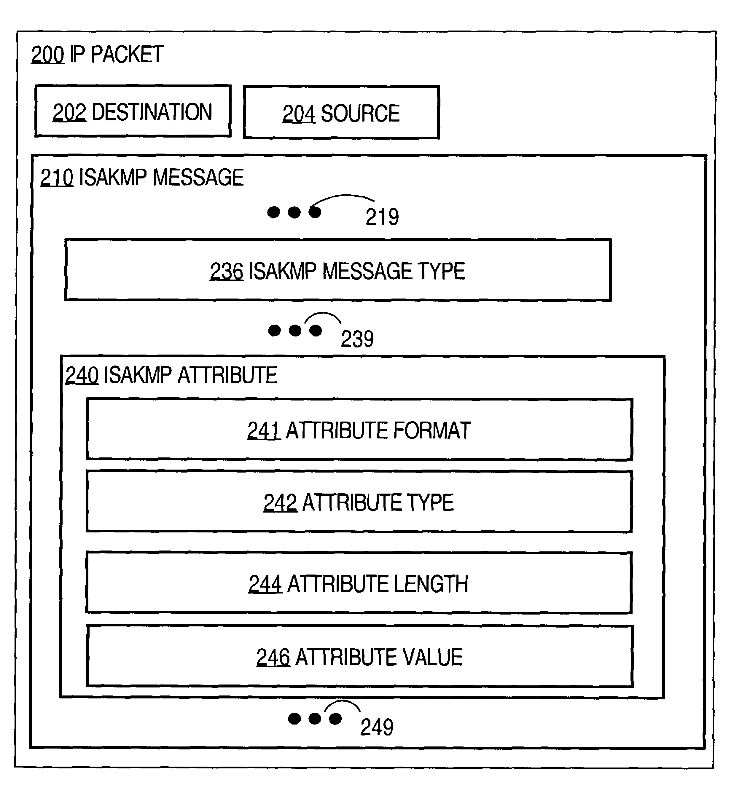 Method and apparatus for passing security configuration information between a client and a security policy server