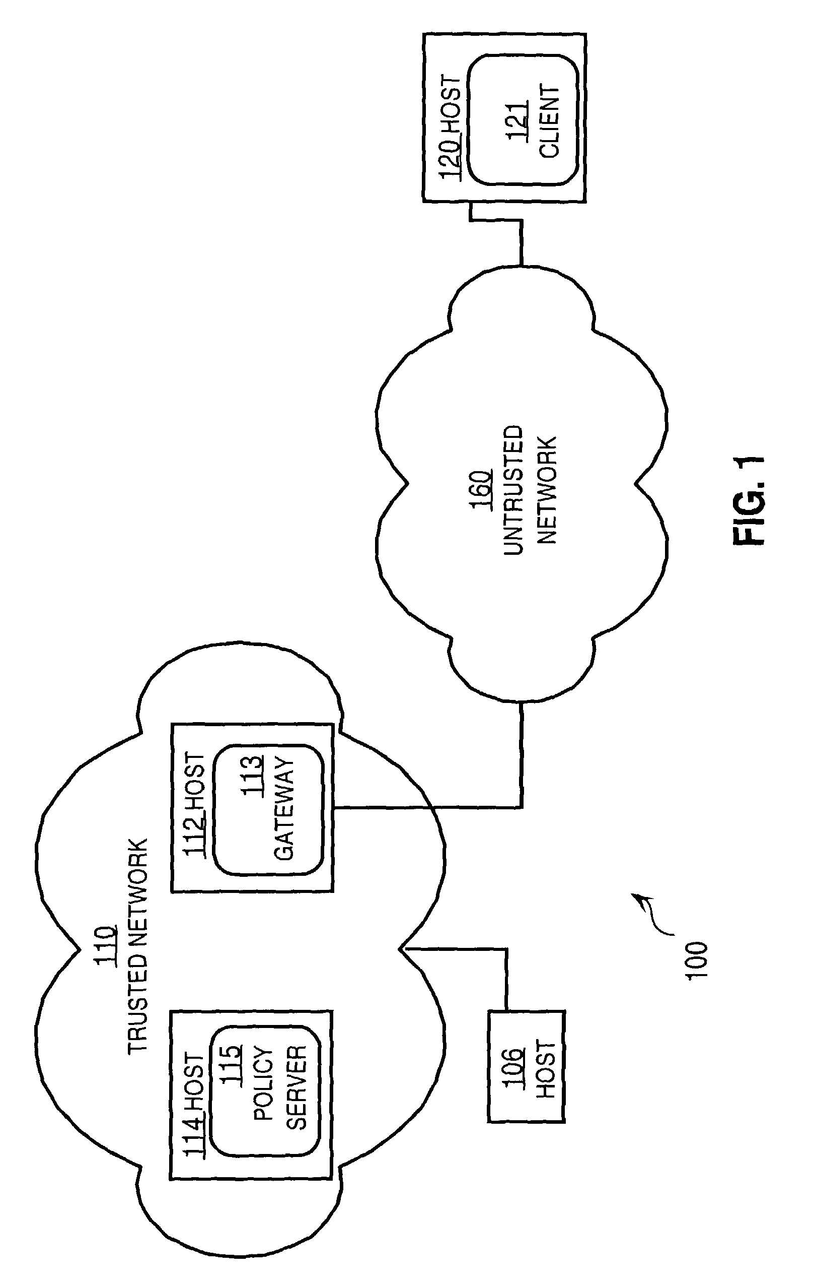 Method and apparatus for passing security configuration information between a client and a security policy server