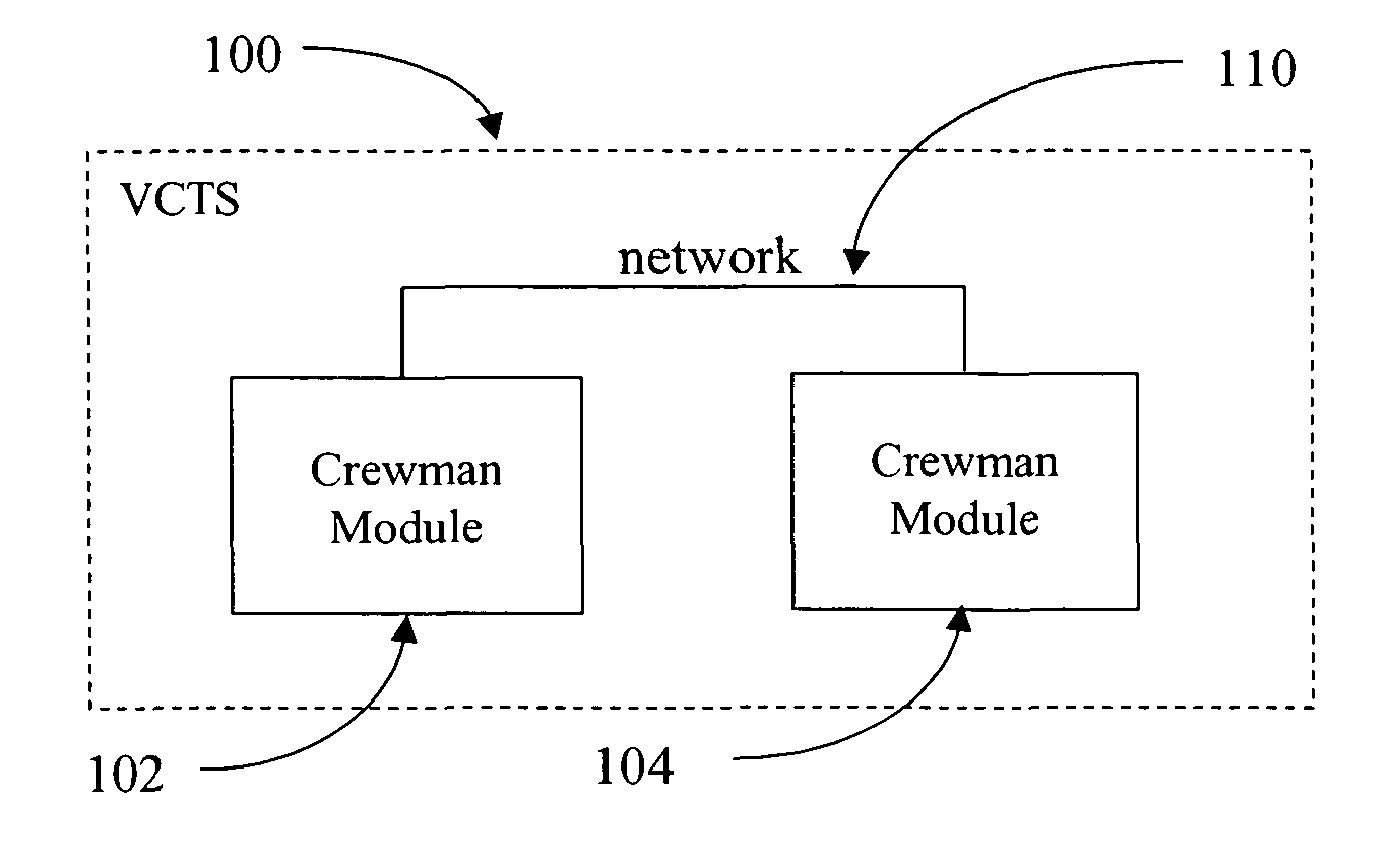 Vehicle crew training system for ground and air vehicles