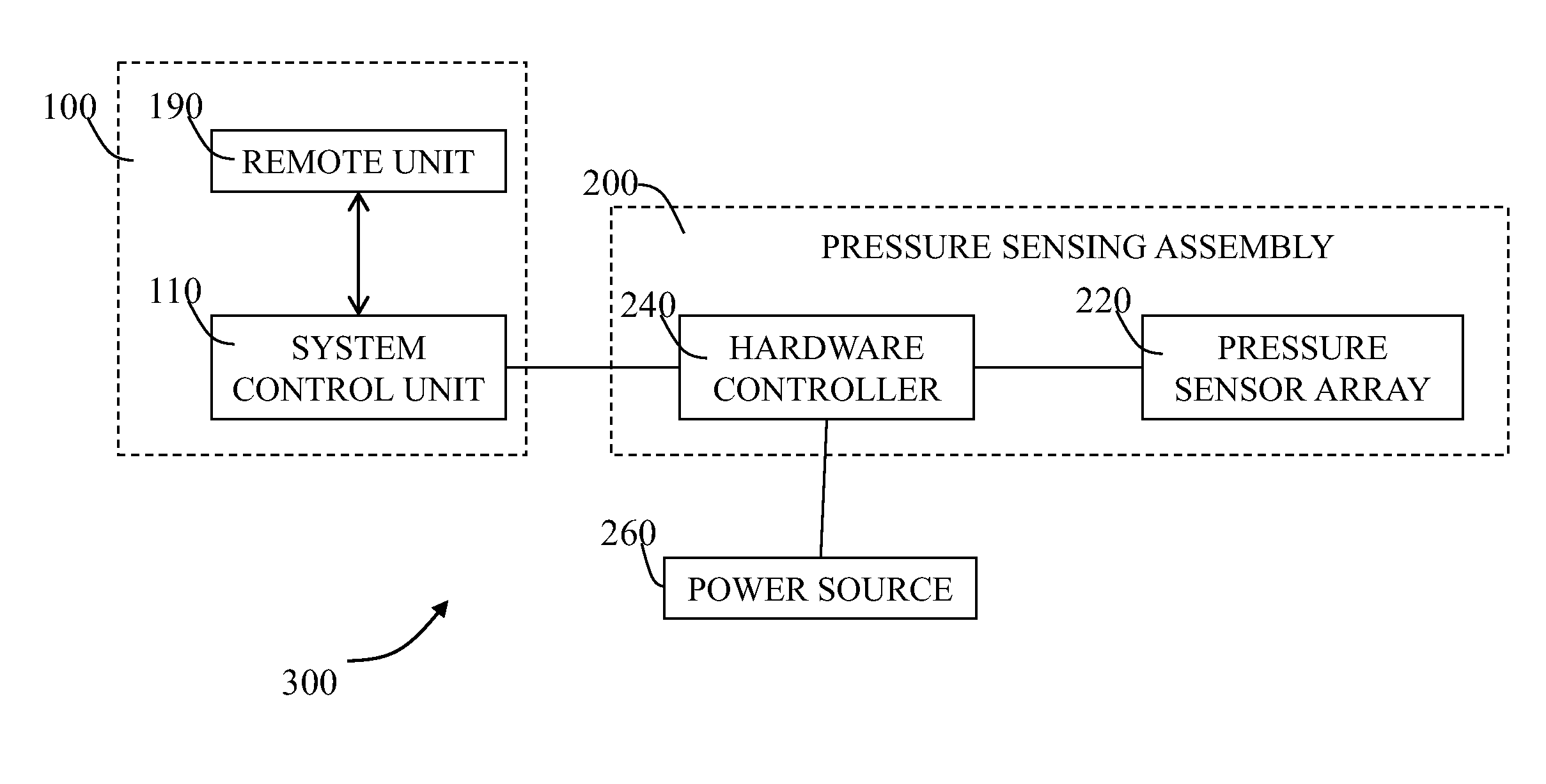 Pressure sensor assembly and associated method for preventing the development of pressure injuries