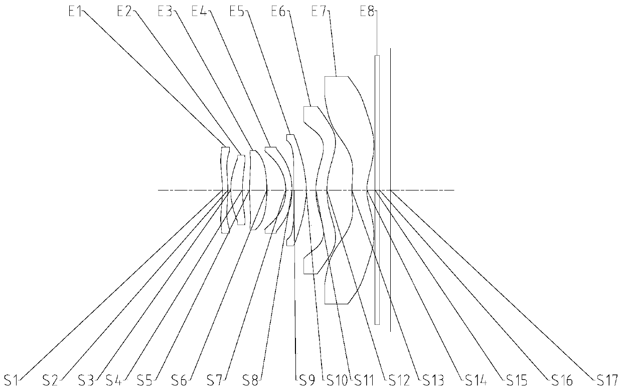 Optical imaging lens