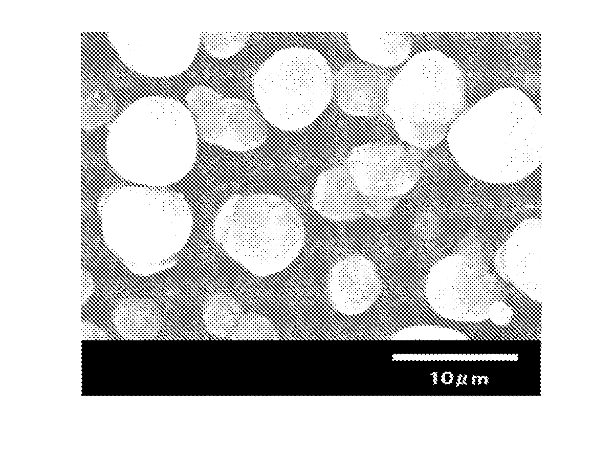 Spherical aluminum nitride powder