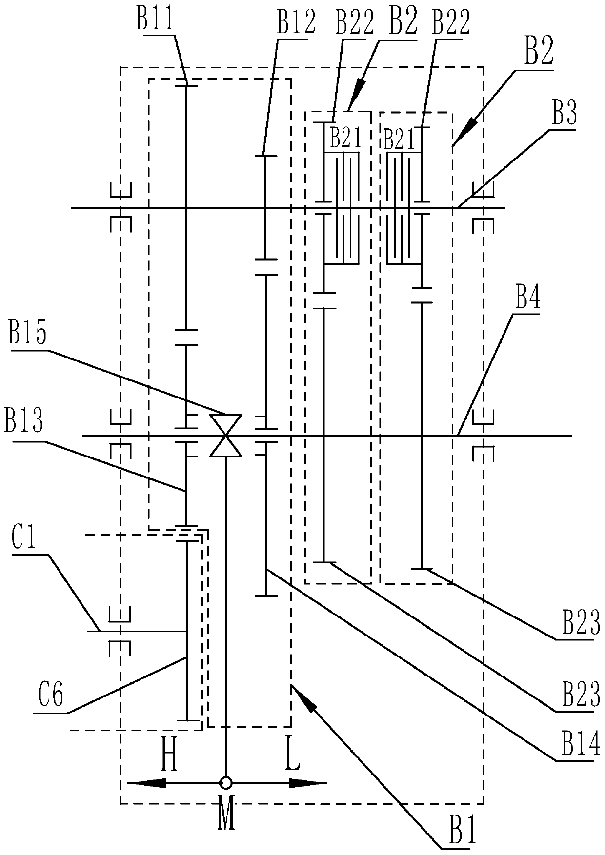 Automatic manual power shift with power reversing transmission box