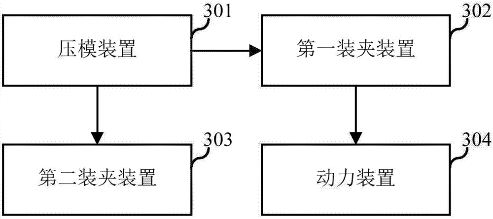 Appliance demoulding method and system