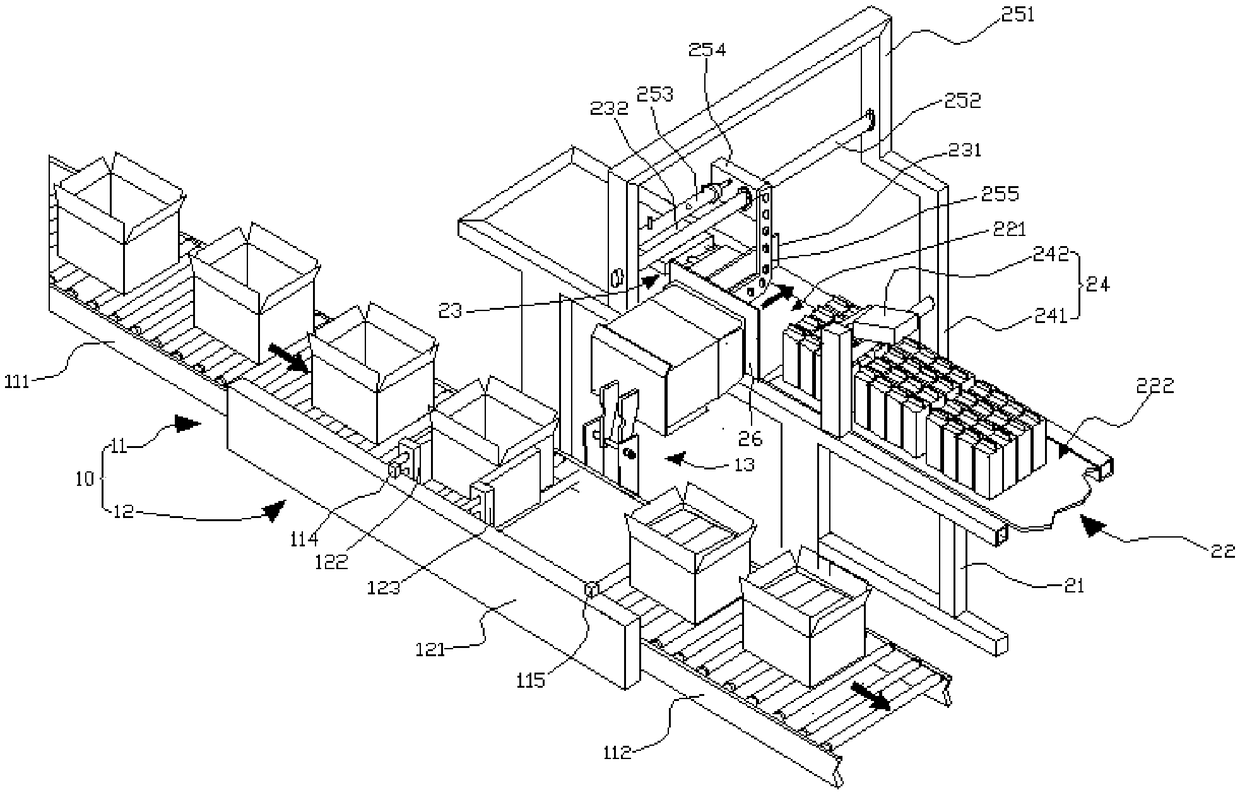 Automatic boxing device, cream production line with same and boxing method