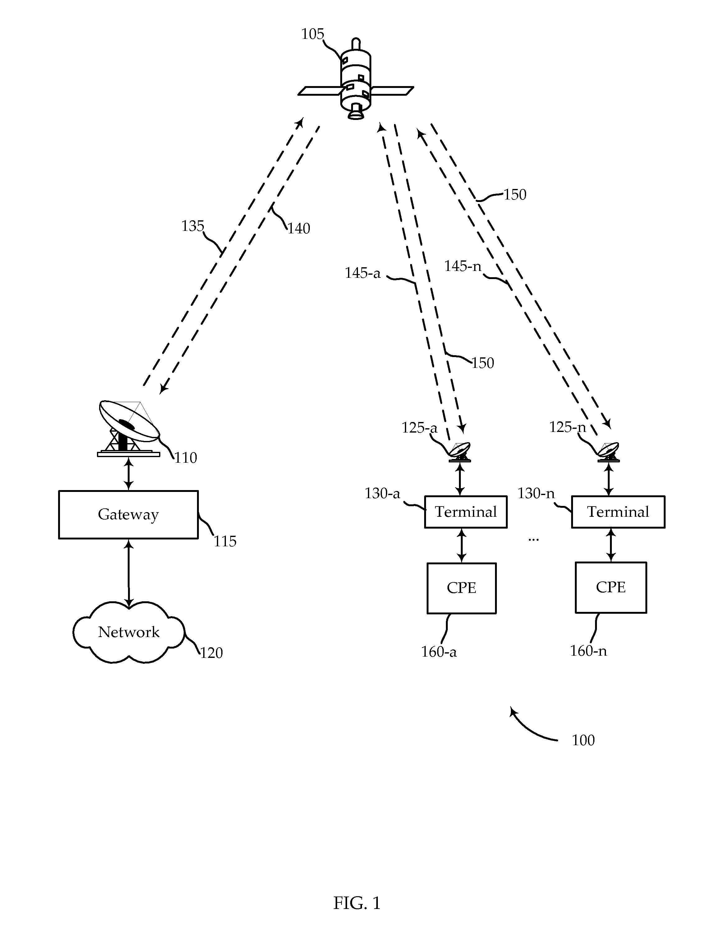 Quality of service packet scheduler design