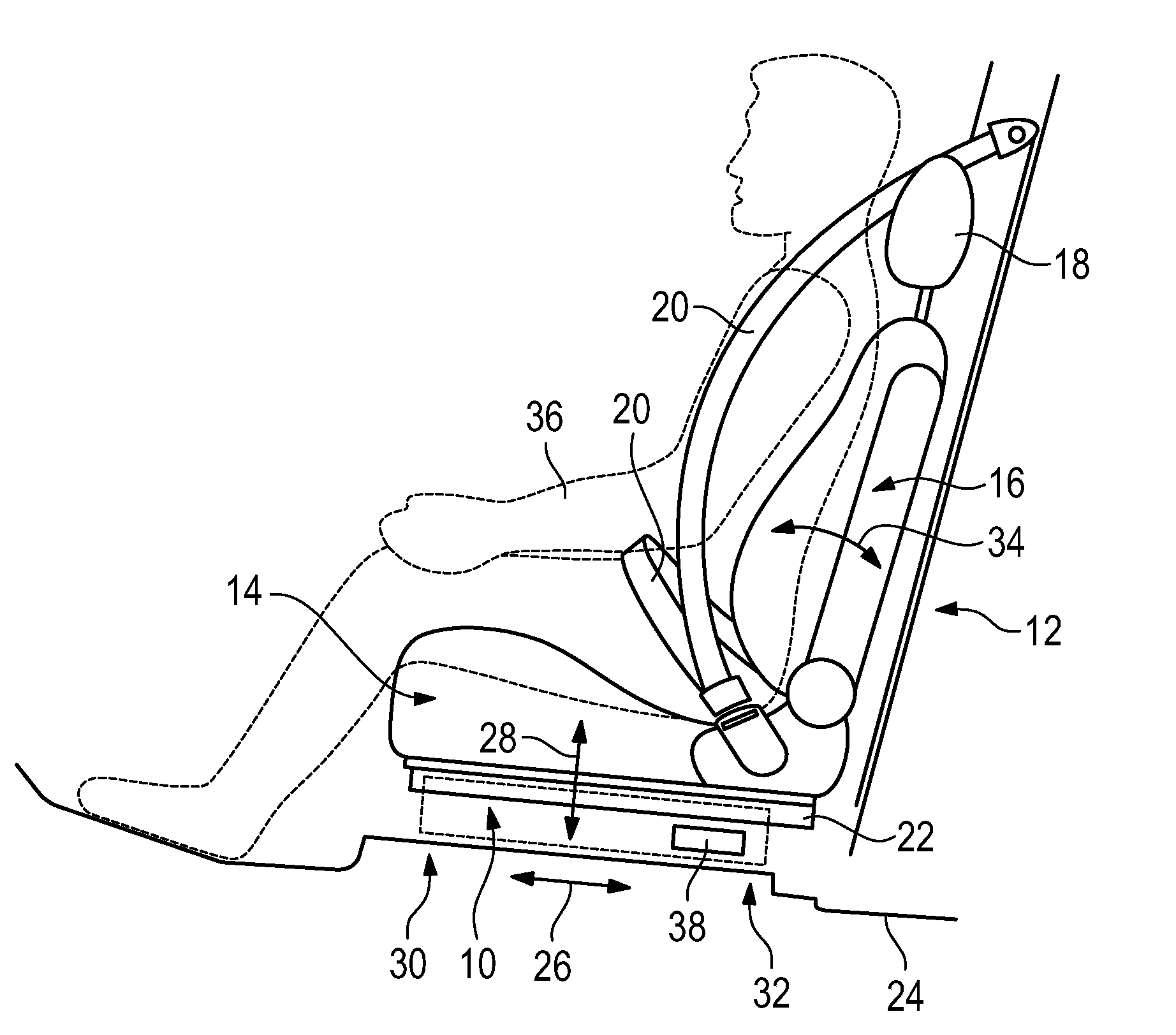 Adjustment arrangement for a motor vehicle seat