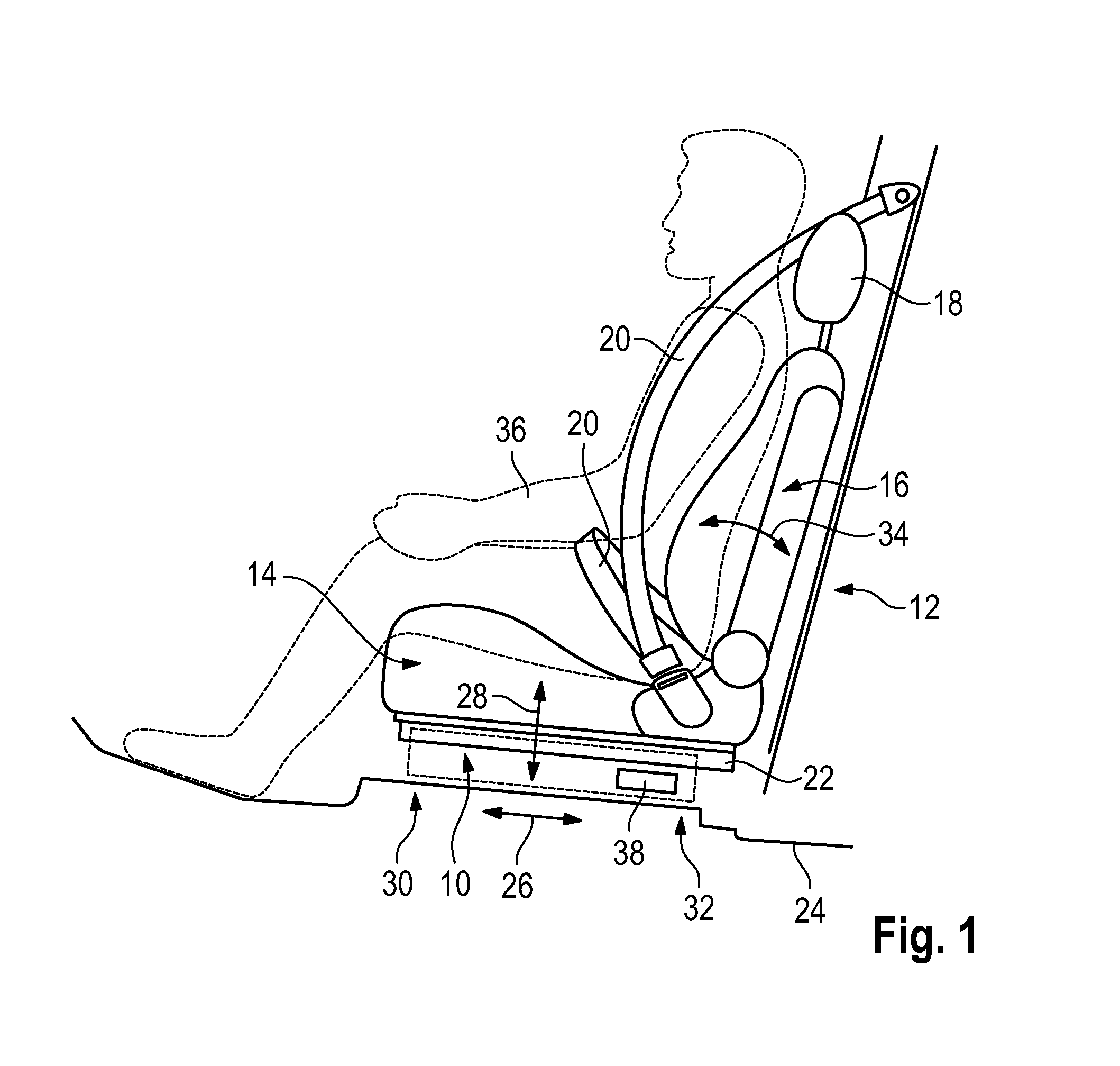 Adjustment arrangement for a motor vehicle seat