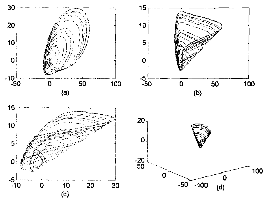 Three-dimensional chaotic system with adjustable amplitudes