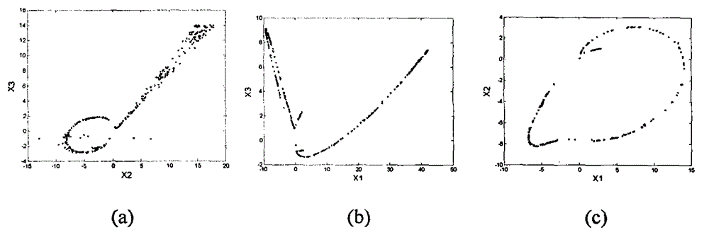 Three-dimensional chaotic system with adjustable amplitudes