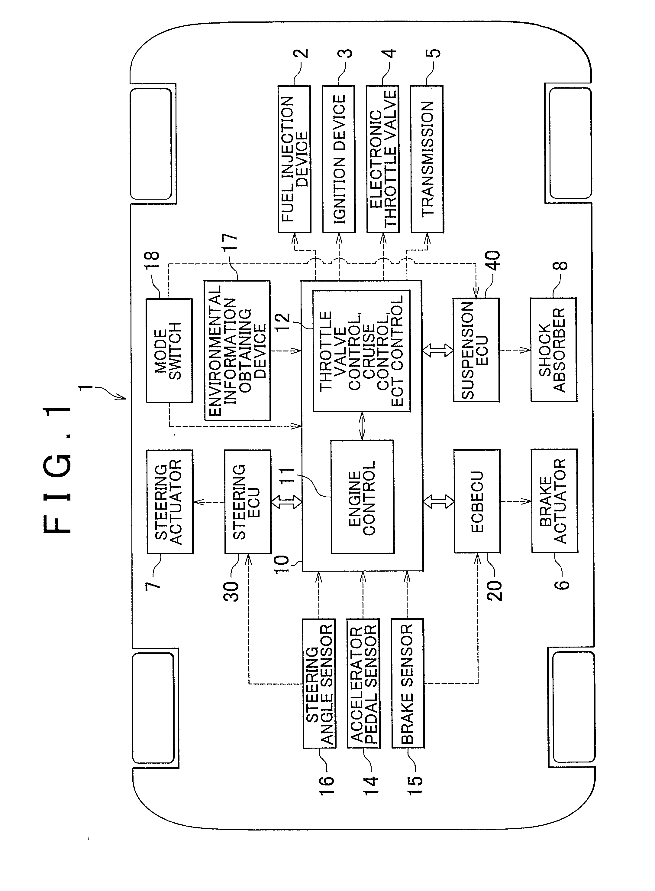 Vehicle Control Apparatus and Method of Suppressing Vibration of Vehicle