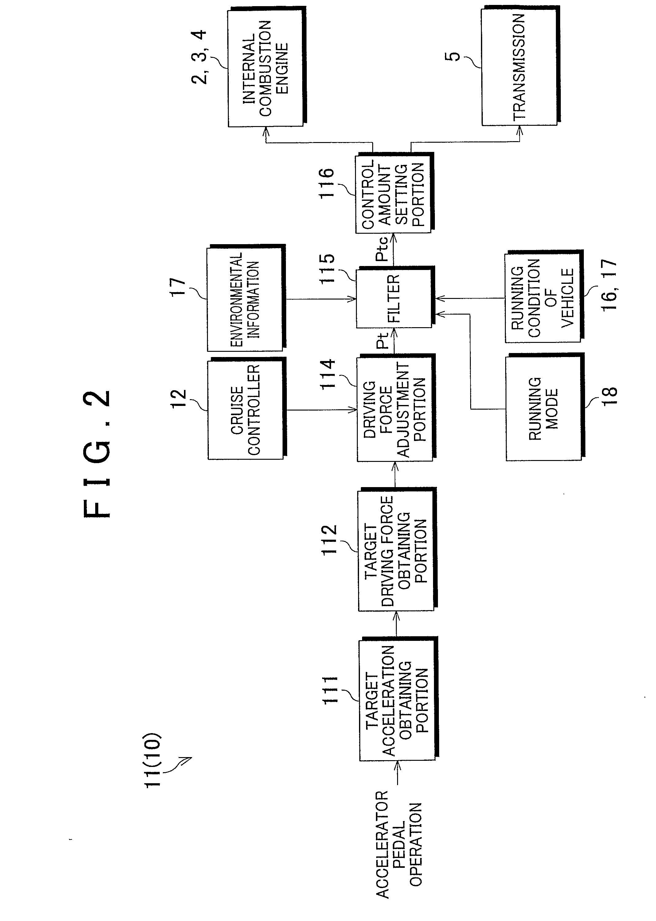 Vehicle Control Apparatus and Method of Suppressing Vibration of Vehicle