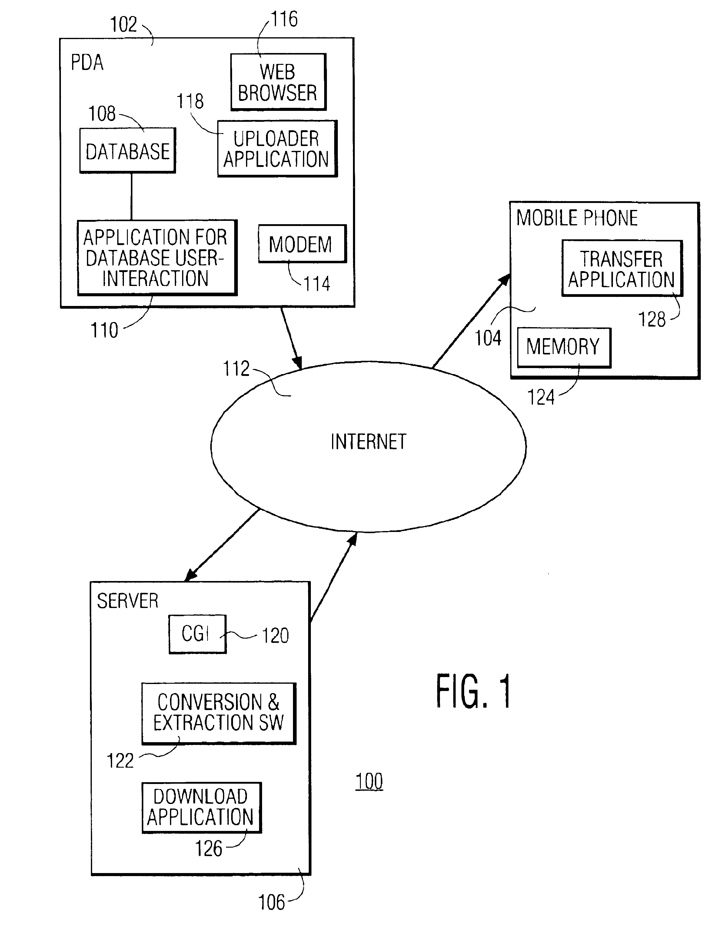 Shared address-data service for personal CE equipment