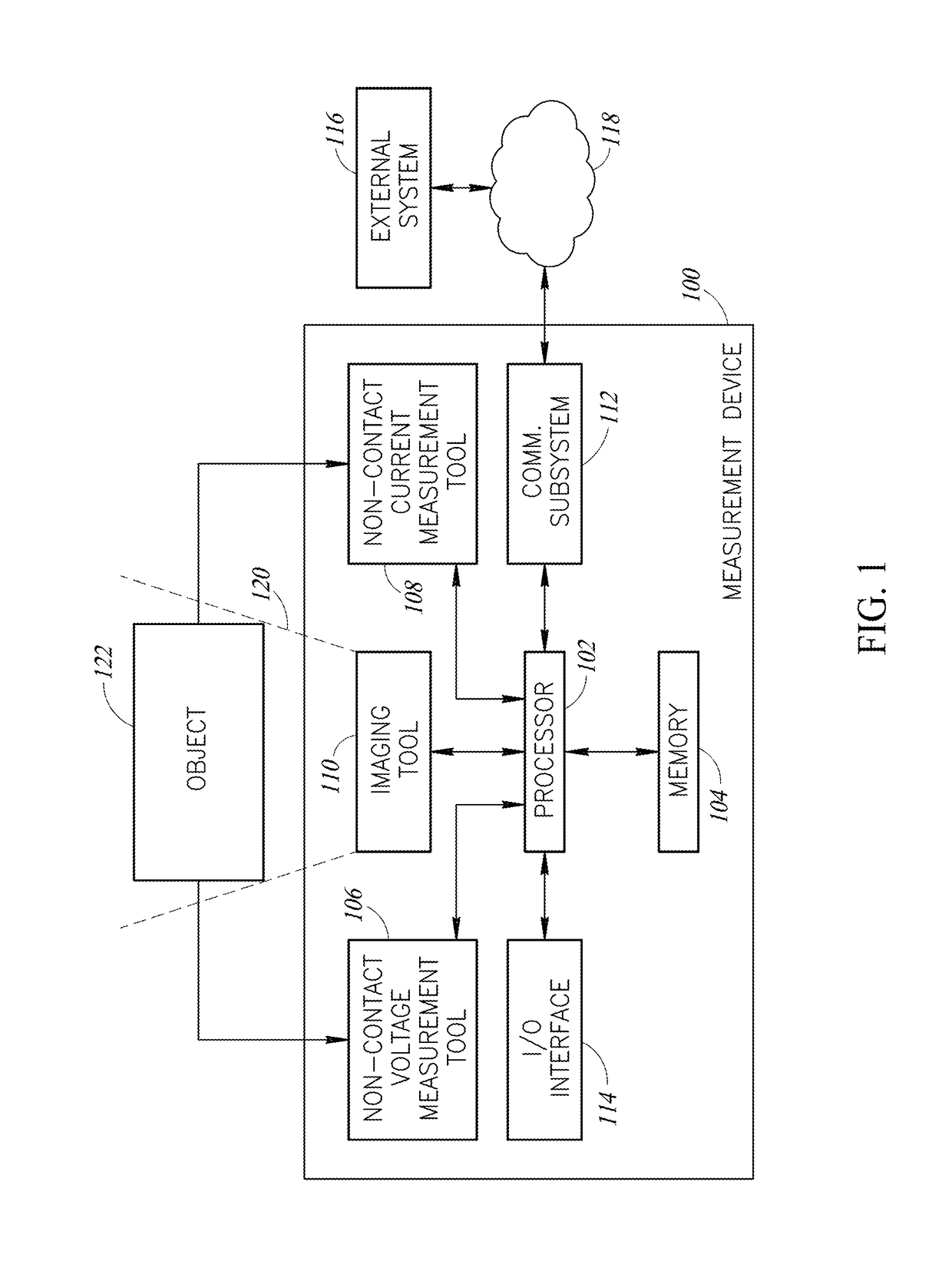 Thermal non-contact voltage and non-contact current devices