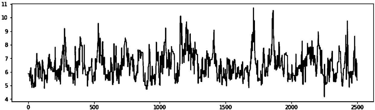 Posterior probability distribution calculation method and system for mountain fire disaster failure in power network