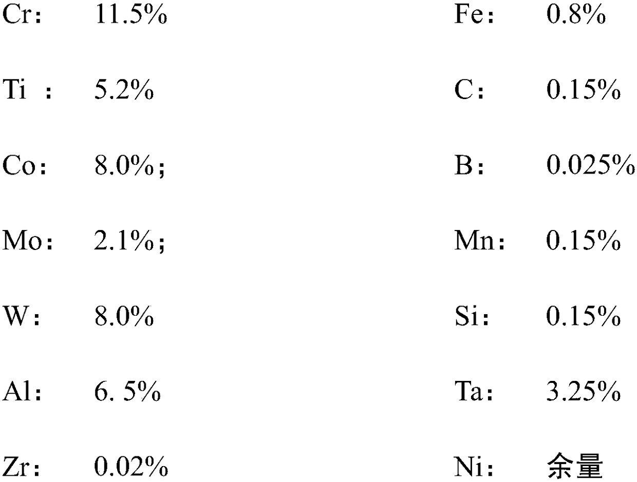 High-temperature alloy and preparation method thereof