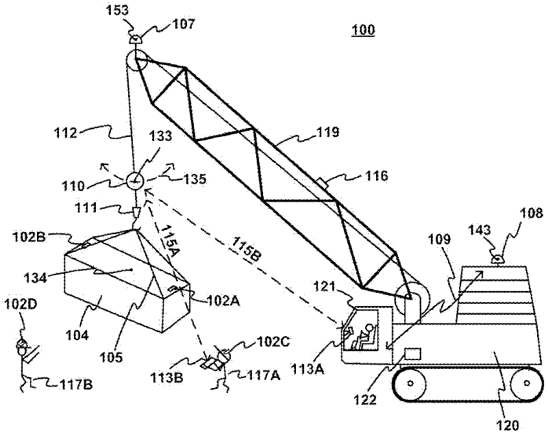 Lifting device efficient load delivery, load monitoring, collision avoidance, and load hazard avoidance