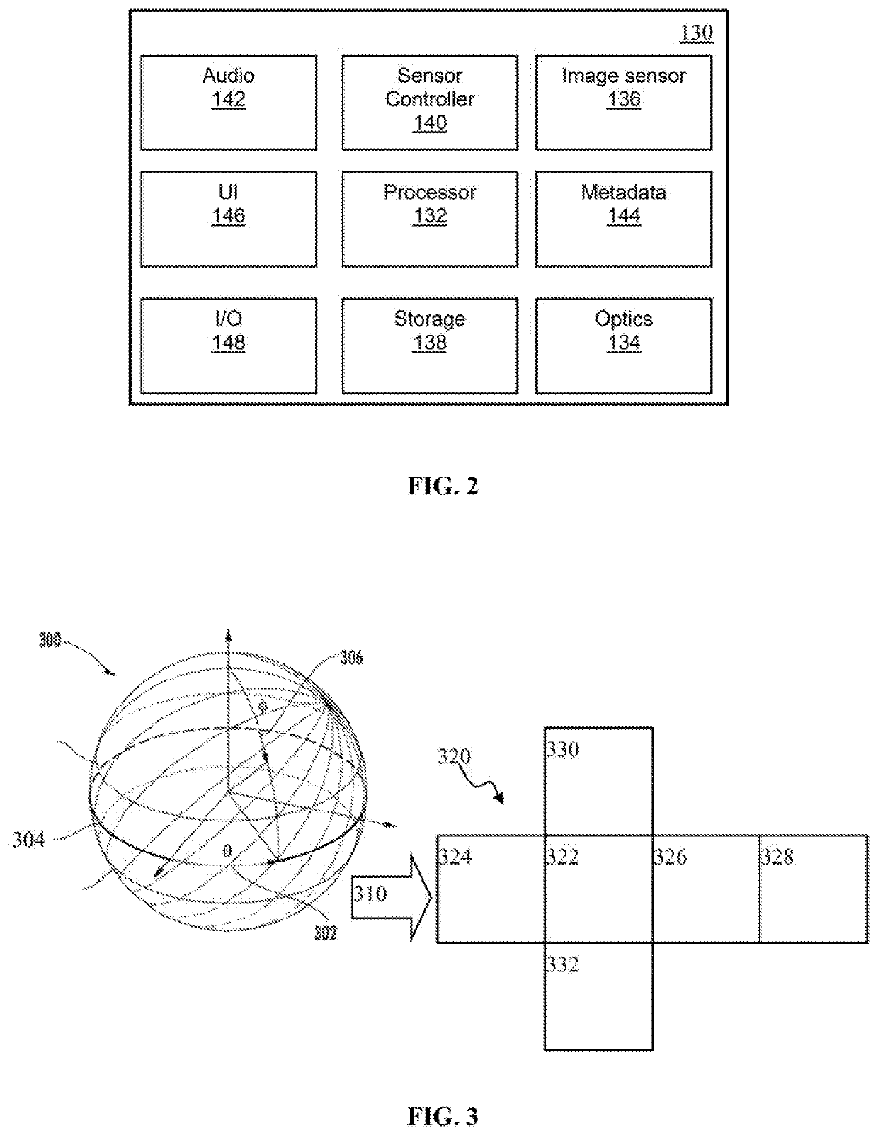 Apparatus and methods for video compression