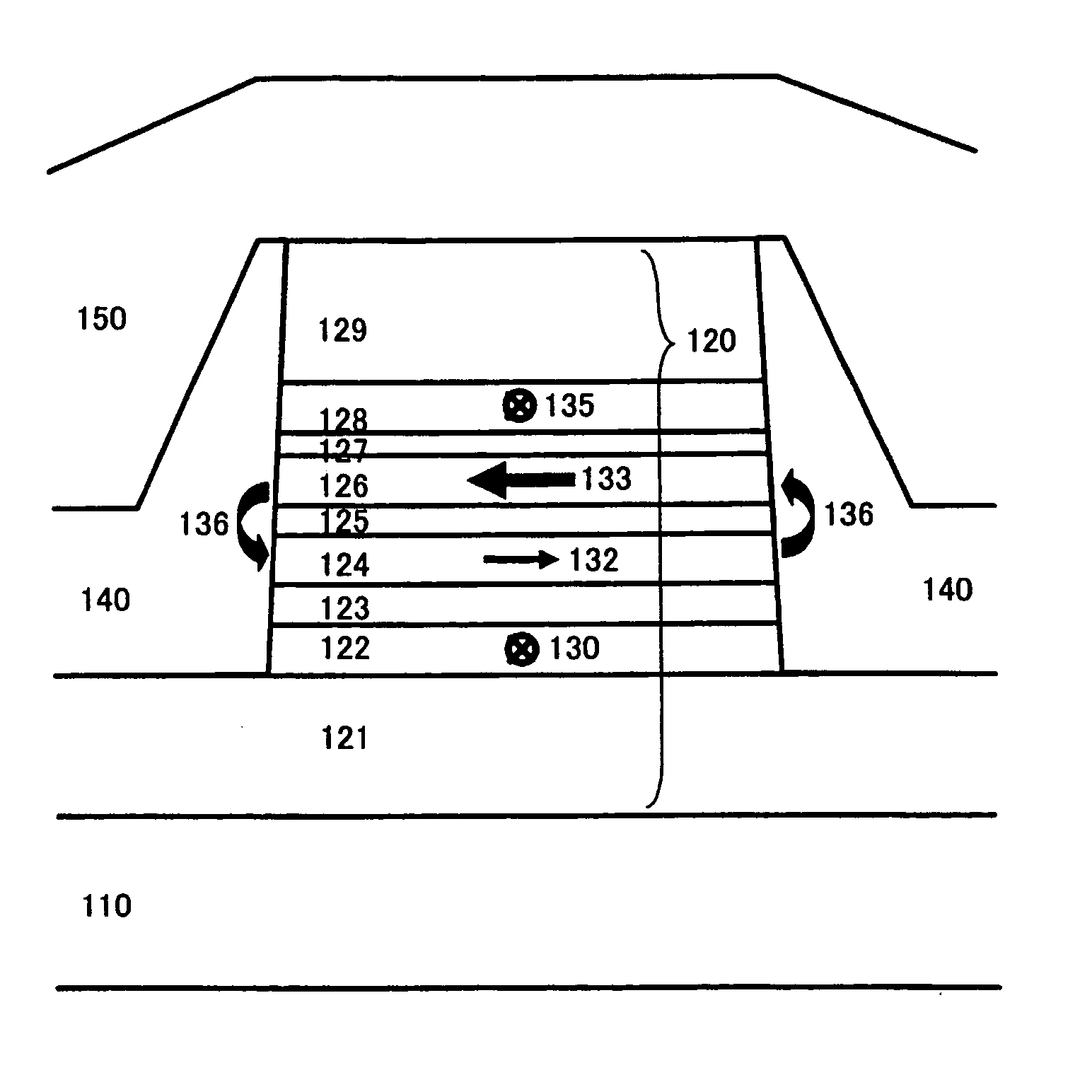 Magnetoresistive head using longitudinal biasing method with 90-degree magnetic interlayer coupling and manufacturing method thereof