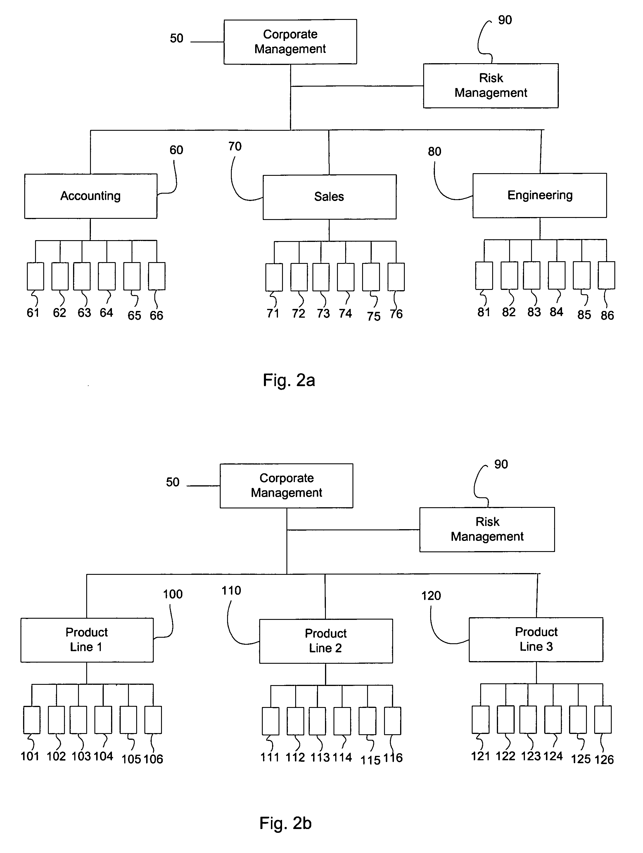 System and method for managing risk and opportunity