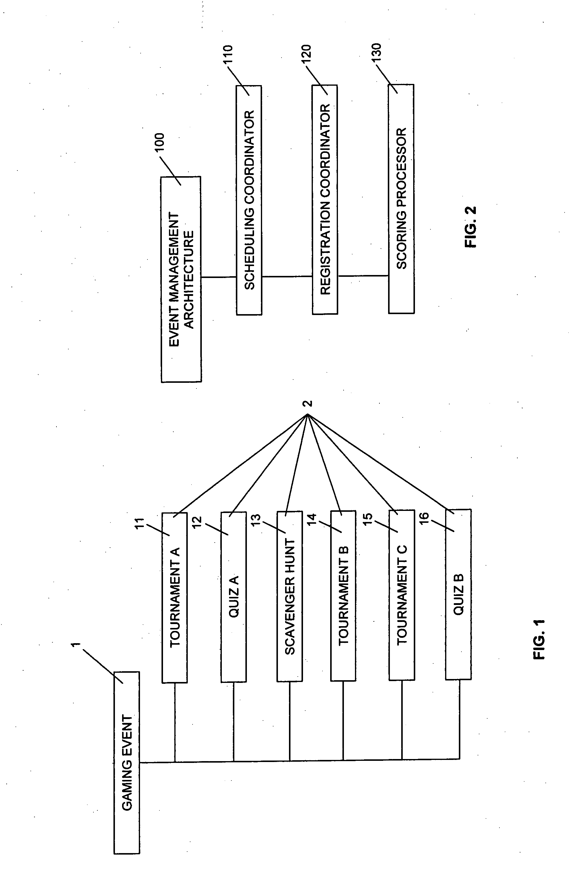 Gaming event management system