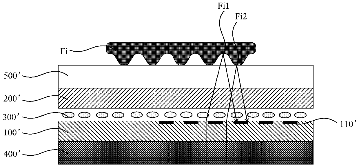 Display panel and fingerprint identification display device