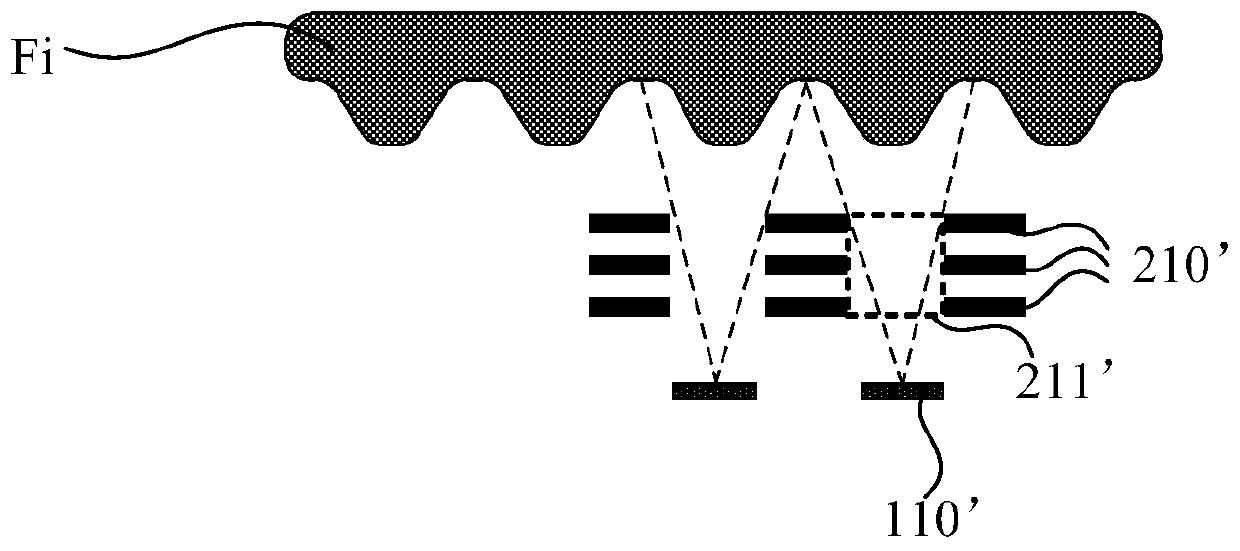 Display panel and fingerprint identification display device