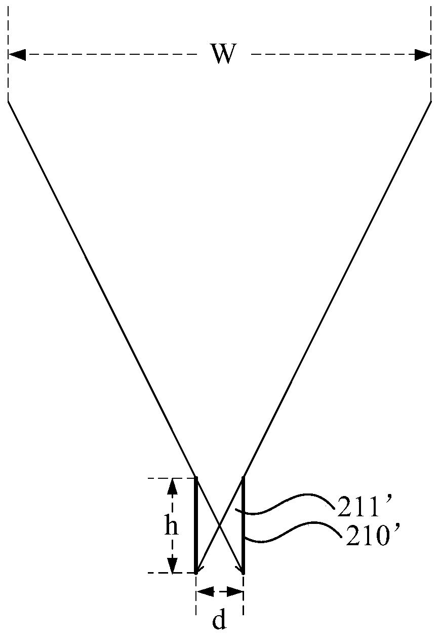 Display panel and fingerprint identification display device